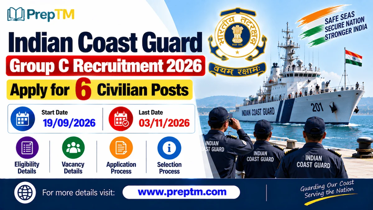 Indian Coast Guard Group C Recruitment 2026: Apply for 6 Civilian Posts